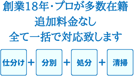 仕分け･分別･処分･清掃まで全て一括で対応