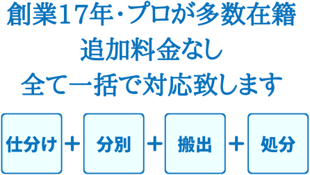 仕分け・分別・搬出・処分、全て一括で対応致します