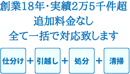 分別、仕分け、引越し、清掃、全て一括で対応いたします。