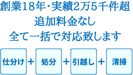 創業17年・実績2万件以上。追加料金なし。仕分け・処分・引越し・清掃、全て一括で対応致します。