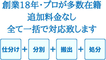 仕分け･分別･搬出･処分、全て一括で対応いたします