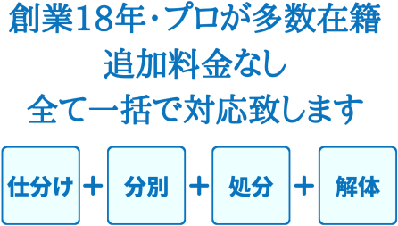 仕分け・分別・処分・解体までお任せ下さい。