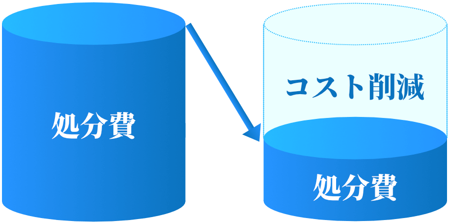 コスト削減イメージ