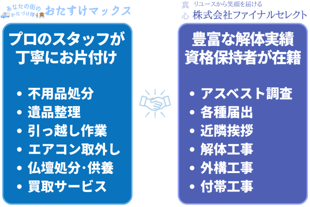 それぞれの専門スタッフが対応